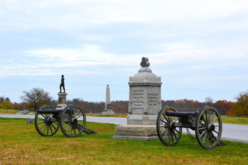 Battle of Gettysburg